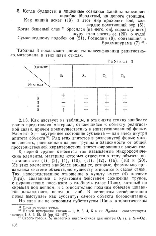 Pyatigorskiy_A_M_-_Materialy_po_istorii_indiyskoy_filosofii_-_1962_Page_109