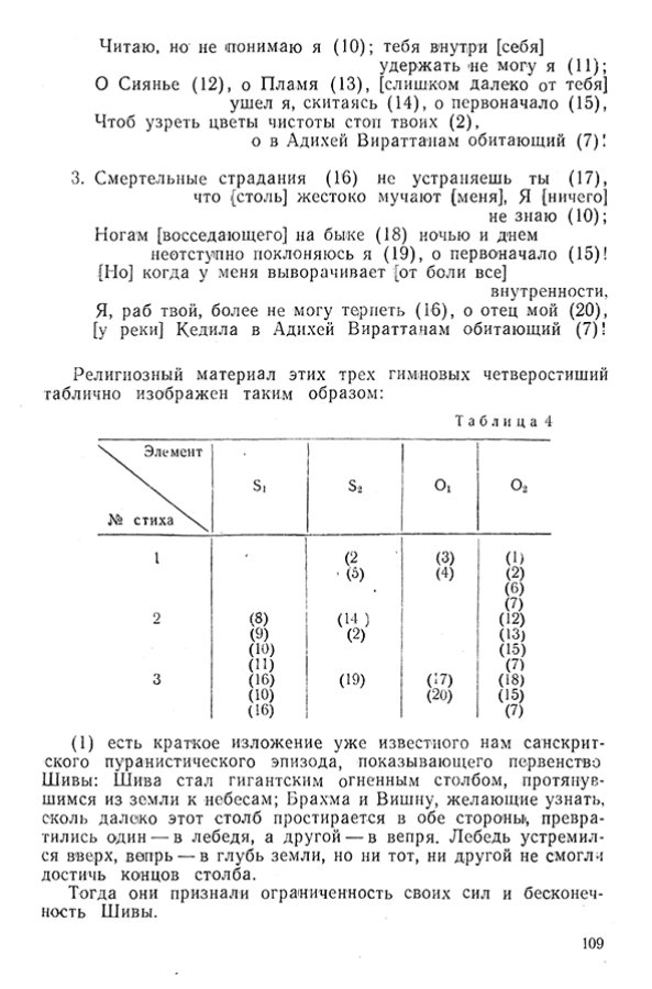 Pyatigorskiy_A_M_-_Materialy_po_istorii_indiyskoy_filosofii_-_1962_Page_112