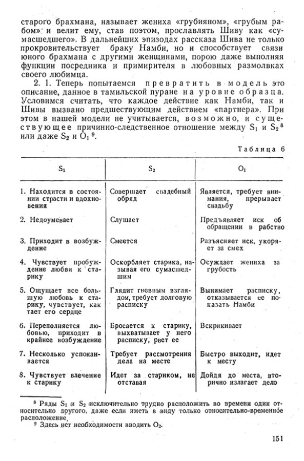 Pyatigorskiy_A_M_-_Materialy_po_istorii_indiyskoy_filosofii_-_1962_Page_154